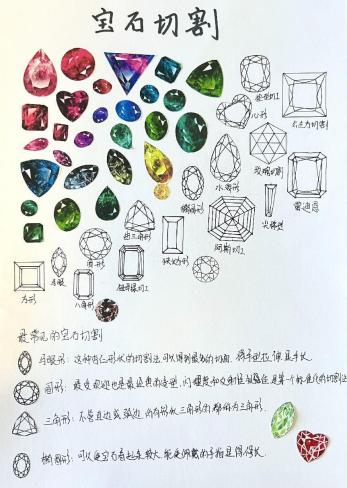 1658195459615770.png 图片3.png