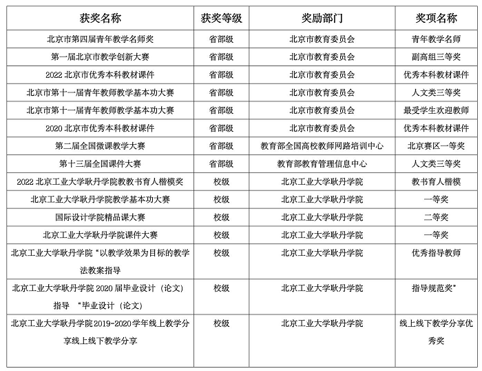 1678873538918652.png 图片06.png